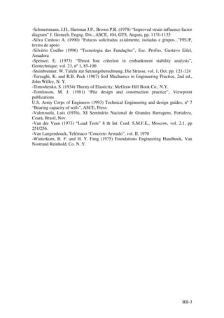 RB-3
-Schmertmann, J.H., Hartman J.P., Brown P.R. (1978) “Improved strain influence factor
diagram” J. Geotech. Engng. Div., ASCE, 104, GT8, August, pp. 1131-1135
-Silva Cardoso A. (1990) “Estacas solicitadas axialmente, isoladas e grupos...”FEUP,
textos de apoio
-Silvério Coelho (1996) “Tecnologia das Fundações”, Esc. Profiss. Gustavo Eifel,
Amadora
-Spenser, E. (1973) “Thrust line criterion in embankment stability analysis”,
Geotechnique, vol. 23, nº 1, 85-100
-Steinbrenner, W. Tafeln zur Setzungsberechnung. Die Strasse, vol. 1, Oct. pp. 121-124
-Terzaghi, K. and R.B. Peck (1967) Soil Mechanics in Engineering Practice, 2nd ed.,
John Willey, N. Y.
-Timoshenko, S. (1934) Theory of Elasticity, McGraw Hill Book Co., N.Y.
-Tomlinson, M. J. (1981) “Pile design and construction practice”, Viewpoint
publications
U.S. Army Corps of Engineers (1993) Technical Engineering and design guides, nº 7
“Bearing capacity of soils”, ASCE, Press.
-Valenzuela, Luis (1976), XI Seminário Nacional de Grandes Barragens, Fortaleza,
Ceará, Brasil, Nov.
-Van der Veen (1973) “Load Tests” 8 th Int. Conf. S.M.F.E., Moscow, vol. 2.1, pp
251/256.
-Van Langendouck, Telémaco “Concreto Armado”, vol. II, 1970
-Winterkorn, H. F. and H. Y. Fang (1975) Foundations Engineering Handbook, Van
Nostrand Reinhold, Co. N. Y.
 