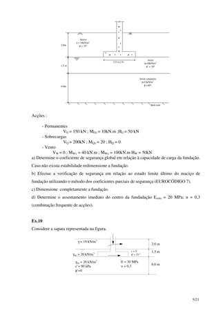 5/21
Bed-rock
2,5 (x1,5)
Aterro
γ = 18kN/m3
φ’= 25º2.0m
1.5 m
4.0m
Areia
γ=20kN/m3
φ’ = 29º
Areia compacta
γ=22kN/m3
φ’=40º
Acções :
- Permanentes
VG = 150 kN ; MGx = 10kN.m ;HG = 50 kN
- Sobrecargas
VQ = 200kN ; MQx = 20 ; HQ = 0
- Vento
VW = 0 ; MWx = 40 kN.m ; MWy = 100kN.m HW = 50kN
a) Determine o coeficiente de segurança global em relação à capacidade de carga da fundação.
Caso não exista estabilidade redimensione a fundação.
b) Efectue a verificação de segurança em relação ao estado limite último do maciço de
fundação utilizando o método dos coeficientes parciais de segurança (EUROCÓDIGO 7).
c) Dimensione completamente a fundação.
d) Determine o assentamento imediato do centro da fundadação Esolo = 20 MPa; n = 0,3
(combinação frequente de acções).
Ex.10
Considere a sapata representada na figura.
2,0 m
1,5 m
6,0 m
γ = 19 kN/m3
γsat = 20 kN/m3
c = 0
φ' = 25 º
γsat = 20 kN/m3
c’= 90 kPa
φ’=0
E = 30 MPa
ν = 0,3
 