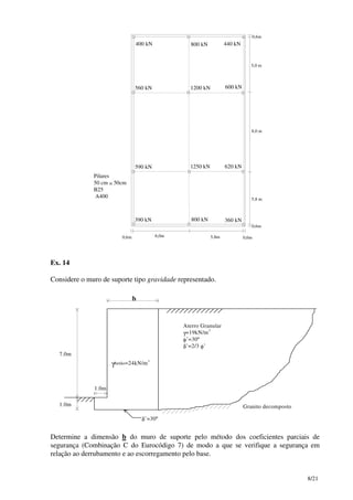 8/21
Pilares
50 cm × 50cm
B25
A400
400 kN 440 kN800 kN
1200 kN
1250 kN
800 kN390 kN
590 kN
560 kN 600 kN
620 kN
360 kN
0,6m 0,6m6,0m 5,8m
0,6m
0,6m
5,0 m
8,0 m
5,8 m
Ex. 14
Considere o muro de suporte tipo gravidade representado.
Aterro Granular
γ=19kN/m3
φ’=30º
δ’=2/3 φ’
Granito decomposto
δ’=30º
7.0m
1.0m
1.0m
γbetão=24kN/m3
b
Determine a dimensão b do muro de suporte pelo método dos coeficientes parciais de
segurança (Combinação C do Eurocódigo 7) de modo a que se verifique a segurança em
relação ao derrubamento e ao escorregamento pelo base.
 