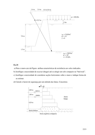 22/21
γsat = 21kN/m3
φ’ = 31º
c = 0
p = 100 kPa
1,5m
γsat = 19kN/m3
φ’ = 30º
c = 10 kPa
R =12,5 m
1,4 m 2,4 m 1,0 m 0,8 m
1,5 m
7,0 m
Ex.31
a) Para o muro-cais da Figura atribua características de resistência aos solos indicados.
b) Justifique a necessidade de escavar (dragar) até se atingir um solo compacto ou “bed rock”.
c) Justifique a necessidade de considerar acções horizontais sobre o muro e indique forma de
as estimar.
d) Calcule o factor de segurança por um método das fatias. Concretize.
Areia
limpa
Areia lodosa
Areia argilosa compacta
NMAA
NMBA
8,20 m
1,80 m
2,00 m
F
 