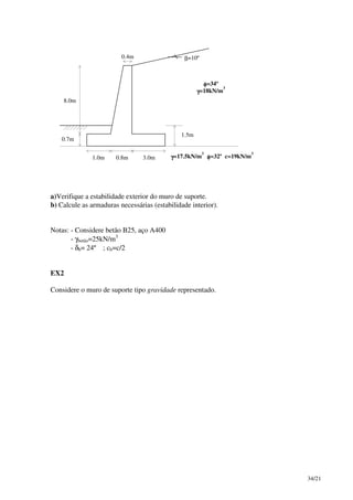 34/21
3.0m0.8m1.0m
8.0m
0.7m
0.4m
1.5m
β=10º
φφφφ=34º
γγγγ=18kN/m
3
γγγγ=17.5kN/m
3
φφφφ=32º c=19kN/m
3
a)Verifique a estabilidade exterior do muro de suporte.
b) Calcule as armaduras necessárias (estabilidade interior).
Notas: - Considere betão B25, aço A400
- γbetão=25kN/m3
- δb= 24º ; cb=c/2
EX2
Considere o muro de suporte tipo gravidade representado.
 
