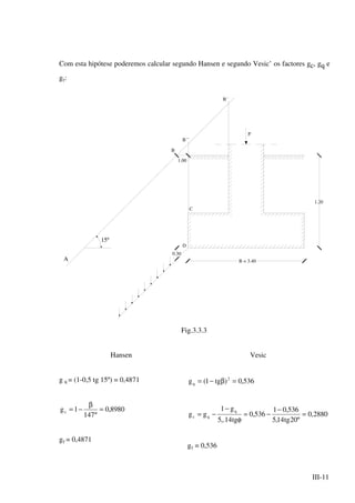 III-11
Com esta hipótese poderemos calcular segundo Hansen e segundo Vesic’ os factores gc, gq e
gγ:
1.20
B = 3.40
P
0.30
15º
A
B
B´´
1.00
B´
D
C
Fig.3.3.3
Hansen
g q = (1-0,5 tg 15º) = 0,4871
8980,0
º147
1gc =
β
−=
gγ = 0,4871
Vesic
536,0)tg1(g 2
q =β−=
2880,0
º20tg14,5
536,01
536,0
tg14,.5
g1
gg
q
qc =
−
−=
φ
−
−=
gγ = 0,536
 