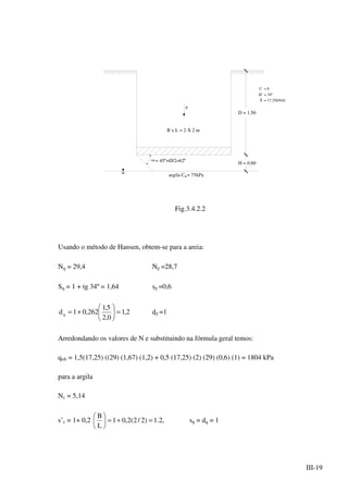 III-19
P
B x L = 2 X 2 m
= 17.25kN/m
C = 0
D = 1.50
Ø´ = 34º
3
H = 0.60= 45º+Ø/2=62º
argila C = 75kPau
Fig.3.4.2.2
Usando o método de Hansen, obtem-se para a areia:
Nq = 29,4 Nγ =28,7
Sq = 1 + tg 34º = 1,64 sγ =0,6
2,1
0,2
5,1
262,01dq =





+= dγ =1
Arredondando os valores de N e substituindo na fórmula geral temos:
qult = 1,5(17,25) ((29) (1,67) (1,2) + 0,5 (17,25) (2) (29) (0,6) (1) = 1804 kPa
para a argila
Nc = 5,14
s’c = 1+ 0,2 ,2.1)2/2(2,01
L
B
=+=





sq = dq = 1
 