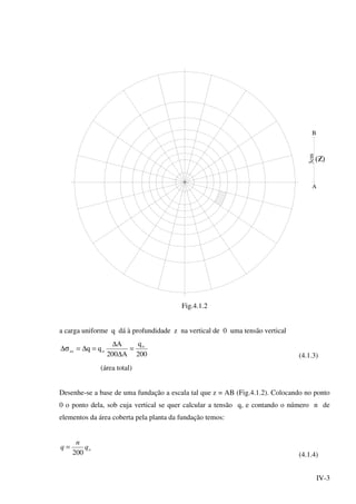 IV-3
3cm
B
A
(Ζ)
Fig.4.1.2
a carga uniforme q dá à profundidade z na vertical de 0 uma tensão vertical
200
q
A200
A
qq o
ozz =
∆
∆
=∆=σ∆
(4.1.3)
(área total)
Desenhe-se a base de uma fundação a escala tal que z = AB (Fig.4.1.2). Colocando no ponto
0 o ponto dela, sob cuja vertical se quer calcular a tensão q, e contando o número n de
elementos da área coberta pela planta da fundação temos:
oq
n
q
200
=
(4.1.4)
 