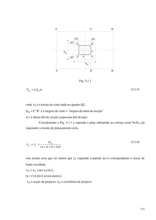 V-6
C DC´
BA B´
d/2
d/2
d/2 d/2
a
b
by
E F
G H
xb
Fig. 5.1.1
dbV w1sd τ= (5.1.5)
onde τ1 é a tensão de corte dada no quadro Q2.
bw = C' B' é a largura de corte = "largura da alma da secção"
d = à altura útil da secção (espessura útil da laje).
Considerando a Fig. 5.1.1 e supondo o pilar submetido ao esforço axial N=Nsd (já
majorado) a tensão de punçoamento seria
ddbda
Nsd
psd
)( +++
== ττ
(5.1.6)
esta tensão teria que ser menor que τ1 (supondo à partida η=1) correspondente à classe de
betão escolhida.
τsd < τrd com τrd=η.τ1,
η = (1,6-d)>1 (d em metros)
τsd = acção de projecto; τrd = resistência de projecto
 