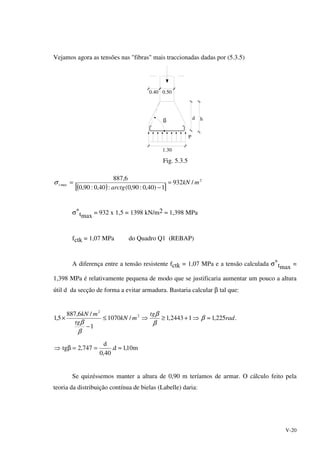 V-20
Vejamos agora as tensões nas "fibras" mais traccionadas dadas por (5.3.5)
1.30
0.50
d
0.40
ß h
P
Fig. 5.3.5
( )[ ]
2
max /932
1)40,0:90,0(:40,0:90,0
6,887
mkN
arctg
t =
−
=σ
σ*
tmax
= 932 x 1,5 = 1398 kN/m2 ≈ 1,398 MPa
fctk = 1,07 MPa do Quadro Q1 (REBAP)
A diferença entre a tensão resistente fctk = 1,07 MPa e a tensão calculada σ*
tmax
=
1,398 MPa é relativamente pequena de modo que se justificaria aumentar um pouco a altura
útil d da secção de forma a evitar armadura. Bastaria calcular β tal que:
.225,112443,1/1070
1
/6,887
5,1 2
2
rad
tg
mkN
tg
mkN
≈⇒+≥⇒≤
−
× β
β
β
β
β
m10,1d.
40,0
d
747,2tg ≈==β⇒
Se quizéssemos manter a altura de 0,90 m teríamos de armar. O cálculo feito pela
teoria da distribuição contínua de bielas (Labelle) daria:
 