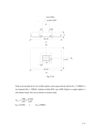 V-22
L=2.45
d/2
45º
B=2.45
45º
d
Nsd=1500kN
bx
by
y
x
d/2 a=d/2
Msd=150kN
(a)
(b)
B=2.45
Fig. 5.3.6
Trata-se de um pilar de bx= by= 0.40m sujeito a uma carga axial de cálculo Nsd = 1.500kN e a
um momento Msd = 150kNm. Admite-se betão B25 e aço A500. Supõe-se a sapata rígida e o
solo elástico linear. Por isso as tensões no terreno serão:
322,1sd
45.2
1506
45.2
1500 ×
±=σ
σsd,1=311kPa e σsd,2=189kPa
 