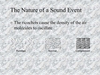 The Nature of a Sound Event
 The ricochets cause the density of the air
molecules to oscillate
Normal Compressed
Rarefied
 