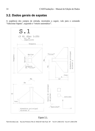 14 CAD/Fundações – Manual de Edição de Dados
TQS Informática Ltda Rua dos Pinheiros 706 c/2 05422-001 São Paulo SP Tel (011) 3083-2722 Fax (011) 3083-2798
3.2. Dados gerais de sapatas
A seqüência dos campos de entrada, mostrados a seguir, vale para o comando
“Adicionar Sapata”, seguindo o “roteiro automático”.
S.1S.1
(Esc 1:20)
Xsapata
Ysapata
Xpilar
Ypilar
Largura
do "colar"
h
X
Y
hoy
hox
(3 X)
hf
Hx
Mx
Armadura pricnipal
direcao X
Armadurapricnipal
direcaoy
Hy
My
hf
"Colar"
dopilar
barradoarranque
"patinha"
estribo
no. de
repeticoes
Figura 3.1.
 