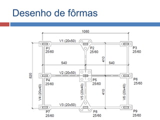 Desenho de fôrmas

 
