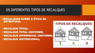 OS DIFERENTES TIPOS DE RECALQUES
RECALQUES SOBRE A ÓTICA DA
ESTRUTURA:
RECALQUE TOTAL;
RECALQUE TOTAL UNIFORME;
RECALQUE DIFERENCIAL UNIFORME;
RECALQUE DISTORCIONAL;
 