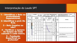 Interpretação do Laudo SPT
1 – Identificar o Solo ou
profundidade
impenetrável;
2- Identificar a prof. Do
N.A;
3 – Solo Coesivo ou
não?
4 – Verificar o numero
de Golpes de Cada
camada a cada metro;
5 – Fundação
Superficial ou
profunda?
 