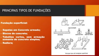 PRINCIPAIS TIPOS DE FUNDAÇÕES
Fundação superficial:
- Sapatas em Concreto armado;
- Blocos de concreto;
- Tubulões curtos, sem armação
somente de concreto simples;
- Radiers;
 