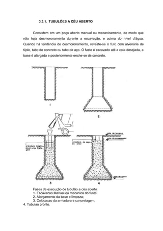 3.3.1. TUBULÓES A CÉU ABERTO

Consistem em um poço aberto manual ou mecanicamente, de modo que
não haja desmoronamento durante a escavação, e acima do nível d’água.
Quando há tendência de desmoronamento, reveste-se o furo com alvenaria de
tijolo, tubo de concreto ou tubo de aço. O fuste é escavado até a cota desejada, a
base é alargada e posteriormente enche-se de concreto.

Fases de execução de tubulão a céu aberto
1. Escavacao Manual ou mecanica do fuste;
2. Alargamento da base e limpeza;
3. Colocacao da armadura e concretagem;
4. Tubulao pronto.

 