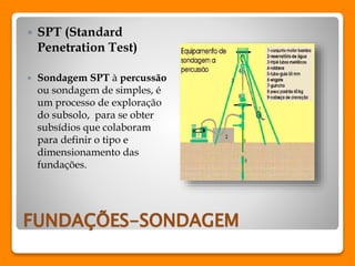 SPT (Standard 
Penetration Test) 
 Sondagem SPT à percussão 
ou sondagem de simples, é 
um processo de exploração 
do subsolo, para se obter 
subsídios que colaboram 
para definir o tipo e 
dimensionamento das 
fundações. 
FUNDAÇÕES-SONDAGEM 
 