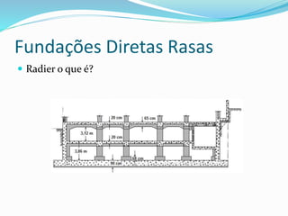 Fundações Diretas Rasas
 Radier o que é?
 