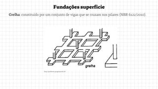 Fundaçõessuperficie
Grelha: constituído por um conjunto de vigas que se cruzam nos pilares (NBR 6122/2010).
http://professor.pucgoias.edu.br/
 