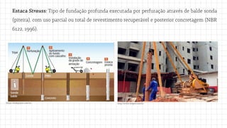 Estaca Strauss: Tipo de fundação profunda executada por perfuração através de balde sonda
(piteira), com uso parcial ou total de revestimento recuperável e posterior concretagem (NBR
6122, 1996).
https://slideplayer.com.br/ http://www.tecgeo.com.br/
 