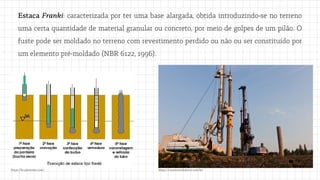 Estaca Franki: caracterizada por ter uma base alargada, obtida introduzindo-se no terreno
uma certa quantidade de material granular ou concreto, por meio de golpes de um pilão. O
fuste pode ser moldado no terreno com revestimento perdido ou não ou ser constituído por
um elemento pré-moldado (NBR 6122, 1996).
https://br.pinterest.com/ https://construindodecor.com.br/
 