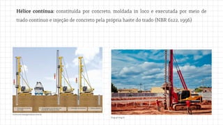 Hélice contínua: constituída por concreto, moldada in loco e executada por meio de
trado contínuo e injeção de concreto pela própria haste do trado (NBR 6122, 1996)
www.escolaengenharia.com.br
blog.apl.eng.br
 