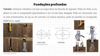 Fundaçõesprofundas
Tubulão: elemento cilíndrico, em que na etapa final, há descida de operário. Pode ser feito a céu
aberto ou sob ar comprimido (pneumático) e ter ou não base alargada. Pode ser executado com
ou sem revestimento, de aço ou de concreto. A camisa metálica, pode ser perdido ou recuperado
(NBR 6122, 1996).
www.totalconstrucao.com.br
www.escolaengenharia.com.br
www.guiadaengenharia.com
 