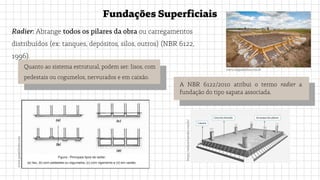 Radier: Abrange todos os pilares da obra ou carregamentos
distribuídos (ex: tanques, depósitos, silos, outros) (NBR 6122,
1996).
FundaçõesSuperficiais
www.mapadaobra.com.br
https://nelsoschneider.com.br/
A NBR 6122/2010 atribui o termo radier a
fundação do tipo sapata associada.
Quanto ao sistema estrutural, podem ser: lisos, com
pedestais ou cogumelos, nervurados e em caixão.
www.passeidireto.com
 