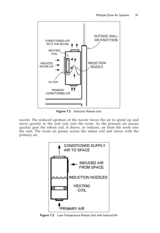 Multiple Zone Air Systems 91
Figure 7.2 Induction Reheat Unit
Figure 7.3 Low-Temperature Reheat Unit with Induced Air
nozzle. The reduced aperture of the nozzle forces the air to speed up and
move quickly to the unit exit, into the room. As the primary air passes
quickly past the reheat coil, it draws, or induces, air from the room into
the unit. The room air passes across the reheat coil and mixes with the
primary air.
 