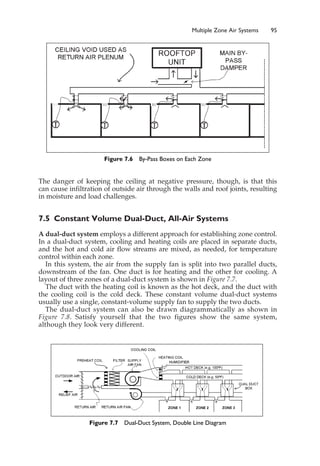 Multiple Zone Air Systems 95
The danger of keeping the ceiling at negative pressure, though, is that this
can cause infiltration of outside air through the walls and roof joints, resulting
in moisture and load challenges.
7.5 Constant Volume Dual-Duct, All-Air Systems
A dual-duct system employs a different approach for establishing zone control.
In a dual-duct system, cooling and heating coils are placed in separate ducts,
and the hot and cold air flow streams are mixed, as needed, for temperature
control within each zone.
In this system, the air from the supply fan is split into two parallel ducts,
downstream of the fan. One duct is for heating and the other for cooling. A
layout of three zones of a dual-duct system is shown in Figure 7.7.
The duct with the heating coil is known as the hot deck, and the duct with
the cooling coil is the cold deck. These constant volume dual-duct systems
usually use a single, constant-volume supply fan to supply the two ducts.
The dual-duct system can also be drawn diagrammatically as shown in
Figure 7.8. Satisfy yourself that the two figures show the same system,
although they look very different.
Figure 7.6 By-Pass Boxes on Each Zone
Figure 7.7 Dual-Duct System, Double Line Diagram
 