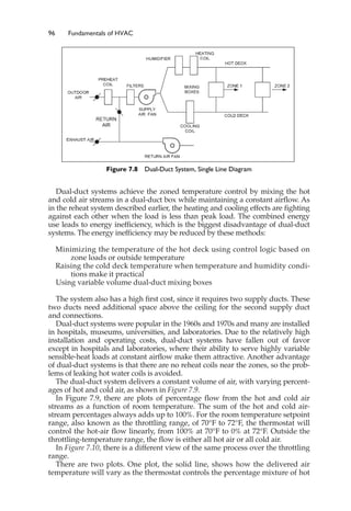 96 Fundamentals of HVAC
Dual-duct systems achieve the zoned temperature control by mixing the hot
and cold air streams in a dual-duct box while maintaining a constant airflow. As
in the reheat system described earlier, the heating and cooling effects are fighting
against each other when the load is less than peak load. The combined energy
use leads to energy inefficiency, which is the biggest disadvantage of dual-duct
systems. The energy inefficiency may be reduced by these methods:
Minimizing the temperature of the hot deck using control logic based on
zone loads or outside temperature
Raising the cold deck temperature when temperature and humidity condi-
tions make it practical
Using variable volume dual-duct mixing boxes
The system also has a high first cost, since it requires two supply ducts. These
two ducts need additional space above the ceiling for the second supply duct
and connections.
Dual-duct systems were popular in the 1960s and 1970s and many are installed
in hospitals, museums, universities, and laboratories. Due to the relatively high
installation and operating costs, dual-duct systems have fallen out of favor
except in hospitals and laboratories, where their ability to serve highly variable
sensible-heat loads at constant airflow make them attractive. Another advantage
of dual-duct systems is that there are no reheat coils near the zones, so the prob-
lems of leaking hot water coils is avoided.
The dual-duct system delivers a constant volume of air, with varying percent-
ages of hot and cold air, as shown in Figure 7.9.
In Figure 7.9, there are plots of percentage flow from the hot and cold air
streams as a function of room temperature. The sum of the hot and cold air-
stream percentages always adds up to 100%. For the room temperature setpoint
range, also known as the throttling range, of 70°F to 72°F, the thermostat will
control the hot-air flow linearly, from 100% at 70°F to 0% at 72°F. Outside the
throttling-temperature range, the flow is either all hot air or all cold air.
In Figure 7.10, there is a different view of the same process over the throttling
range.
There are two plots. One plot, the solid line, shows how the delivered air
temperature will vary as the thermostat controls the percentage mixture of hot
Figure 7.8 Dual-Duct System, Single Line Diagram
 