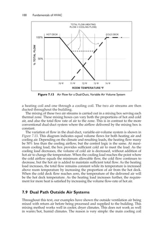 100 Fundamentals of HVAC
a heating coil and one through a cooling coil. The two air streams are then
ducted throughout the building.
The mixing of these two air streams is carried out in a mixing box serving each
thermal zone. These mixing boxes can vary both the proportions of hot and cold
air, and also the total flow rate of air to the zone. This is in contrast to the more
conventional dual-duct system where the airflow delivered by the mixing box is
constant.
The variation of flow in the dual-duct, variable-air-volume system is shown in
Figure 7.13. This diagram indicates equal volume flows for both heating air and
cooling air. Depending on the climate and resulting loads, the heating flow many
be 50% less than the cooling airflow, but the control logic is the same. At maxi-
mum cooling load, the box provides sufficient cold air to meet the load. As the
cooling load decreases, the volume of cold air is decreased, without addition of
hot air to change the temperature. When the cooling load reaches the point where
the cold airflow equals the minimum allowable flow, the cold flow continues to
decrease, but the hot air is added to maintain sufficient total flow. As the heating
load increases, the total flow remains constant while its temperature is increased
above room temperature by increasing the proportion of air from the hot deck.
When the cold deck flow reaches zero, the temperature of the delivered air will
be the hot deck temperature. As the heating load increases further, the require-
ment for more heat is satisfied by increasing the volume flow-rate of hot air.
7.9 Dual Path Outside Air Systems
Throughout this text, our examples have shown the outside ventilation air being
mixed with return air before being processed and supplied to the building. This
mixing method works well in cooler, dryer climates. This does not work as well
in warm/hot, humid climates. The reason is very simple: the main cooling coil
Figure 7.13 Air Flow for a Dual-Duct, Variable Air Volume System
 