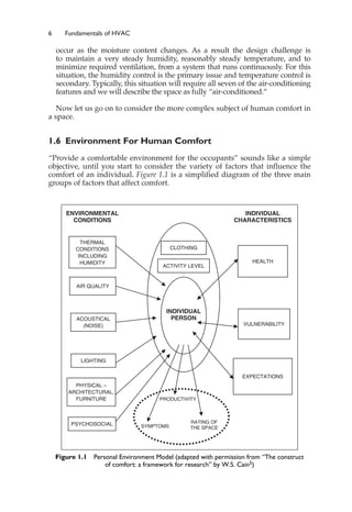 6 Fundamentals of HVAC
occur as the moisture content changes. As a result the design challenge is
to maintain a very steady humidity, reasonably steady temperature, and to
minimize required ventilation, from a system that runs continuously. For this
situation, the humidity control is the primary issue and temperature control is
secondary. Typically, this situation will require all seven of the air-conditioning
features and we will describe the space as fully “air-conditioned.”
Now let us go on to consider the more complex subject of human comfort in
a space.
1.6 Environment For Human Comfort
“Provide a comfortable environment for the occupants” sounds like a simple
objective, until you start to consider the variety of factors that influence the
comfort of an individual. Figure 1.1 is a simplified diagram of the three main
groups of factors that affect comfort.
THERMAL
CONDITIONS
INCLUDING
HUMIDITY
AIR QUALITY
ACOUSTICAL
(NOISE)
LIGHTING
PHYSICAL –
ARCHITECTURAL,
FURNITURE
HEALTH
VULNERABILITY
EXPECTATIONS
ENVIRONMENTAL
CONDITIONS
INDIVIDUAL
CHARACTERISTICS
PRODUCTIVITY
RATING OF
THE SPACE
SYMPTOMS
CLOTHING
ACTIVITY LEVEL
PSYCHOSOCIAL
INDIVIDUAL
PERSON
Figure 1.1 Personal Environment Model (adapted with permission from “The construct
of comfort: a framework for research” by W.S. Cain5)
 