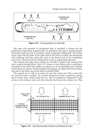 The type and quantity of refrigerant that is installed is chosen for the
particular temperature requirements. In operation, the pipe is approximately
horizontal and one end is warmed, which evaporates refrigerant. The refrig-
erant vapor fills the tube. If the other half of the tube is cooled, the refrigerant
will condense and flow along the wick to the heated end, to be evaporated
once more. This heat-driven refrigeration cycle is surprisingly efficient.
The normal heat pipe unit consists of a bundle of pipes with external fins
and a central divider plate. Figure 12.3 shows a view down onto a unit that is
mounted in the relief and intake air streams to an air-handling unit. Flexible
connections are shown which facilitate the tipping. To adjust the heat transfer,
one end or the other end of the tubes would be lifted.
The outside air is cold as it comes in over the warm coil. This warms the
air, and the tube is cooled. The cooled refrigerant inside condenses, giving
up its latent heat, which heats the air. The re-condensed refrigerant wicks
across to the exhaust side and then absorbs heat from the exhaust air. This
Energy Conservation Measures 181
Figure 12.2 Cut Away Section of a Heat Pipe
Figure 12.3 Heat Pipe Assembly in Exhaust and Outside Air Entry
 