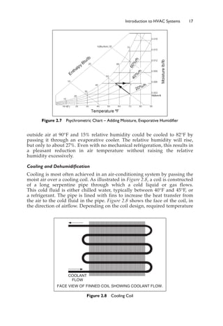 outside air at 90°F and 15% relative humidity could be cooled to 82°F by
passing it through an evaporative cooler. The relative humidity will rise,
but only to about 27%. Even with no mechanical refrigeration, this results in
a pleasant reduction in air temperature without raising the relative
humidity excessively.
Cooling and Dehumidification
Cooling is most often achieved in an air-conditioning system by passing the
moist air over a cooling coil. As illustrated in Figure 2.8, a coil is constructed
of a long serpentine pipe through which a cold liquid or gas flows.
This cold fluid is either chilled water, typically between 40°F and 45°F, or
a refrigerant. The pipe is lined with fins to increase the heat transfer from
the air to the cold fluid in the pipe. Figure 2.8 shows the face of the coil, in
the direction of airflow. Depending on the coil design, required temperature
Introduction to HVAC Systems 17
Figure 2.7 Psychrometric Chart – Adding Moisture, Evaporative Humidifier
FACE VIEW OF FINNED COIL SHOWING COOLANT FLOW.
COOLANT
FLOW
Figure 2.8 Cooling Coil
 
