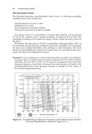 38 Fundamentals of HVAC
Class B Comfort Criteria
The Standard provides a psychrometric chart, Figure 3.4, showing acceptable
conditions for a Class B space for:
Activity between 1.0 and 1.3 met
Clothing 0.5 to 1.0 clo
The air speed is to be below 40 fpm
The person must not be in direct sunlight
For spaces where it is reasonable to assume that clothing will be around
0.5 clo in the summer, and a design humidity of between 40 and 50%, the
acceptable conditions, the comfort envelope, will be within the heavy lines on
the chart.
Remember that the chart is for 80% acceptability, although ideally 100% of
the occupants would find the conditions thermally acceptable. The occupants
do have some limited flexibility with clothing in most situations. The ideal
situation, but prohibitively expensive in most cases, is to provide all the occu-
pants with their own temperature control.
Example 1: Let us suppose we wish to minimize the size of the air-condition-
ing plant; then we could choose design conditions of 81°F at 50% relative
humidity, rh and 82°F at 40% rh. It must be recognized that when the
designer designs on the limit, it means that more people are likely to be
uncomfortable than if the designer chooses to design for the center of
the comfort temperature band.
Figure 3.4 Acceptable Range of Operative Temperature and Humidity for Spaces that Meet
the Criteria Specified Above. (Standard 55, Figure 5.2.1.1)
 