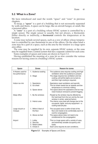 Zones 61
5.2 What is a Zone?
We have introduced and used the words “space” and “zone” in previous
chapters.
To recap, a “space” is a part of a building that is not necessarily separated
by walls and floors. A space can be large, like an aircraft hanger, or small, like
a personal office.
A “zone” is a part of a building whose HVAC system is controlled by a
single sensor. The single sensor is usually, but not always, a thermostat.
Either directly or indirectly, a thermostat controls the temperature at its
location.
A zone may include several spaces, such as a row of offices whose tempera-
ture is controlled by one thermostat in one of the offices. On the other hand a
zone may be a part of a space, such as the area by the window in a large open
area office.
The zone may be supplied by its own, separate HVAC system, or the zone
may be supplied from a central system that has a separate control for each zone.
Some examples of spaces and zones are shown in Figure 5.1.
Having established the meaning of a zone let us now consider the various
reasons for having zones in a building’s HVAC system.
Space Zones Reason for zones
A theatre used for 1. Audience seating The audience area requires cooling and high
live performance ventilation when the audience is present.
2. Stage The stage requires low ventilation and low
cooling until all the lights are turned on,
and then high cooling is required.
Indoor ice rink 1. Spectators Spectators need ventilation and warmth.
2. Ice sheet The ice sheet needs low air speeds and low
temperature to minimize melting.
3. Space above The space above the spectators and ice may
need moisture removal to prevent fogging
Deep office 1. By the windows People by the window may be affected by
the heat load from the sun and by the cool
window in winter, external factors.
2. Interior area The interior zone load will change due to the
occupants, lights, and any equipment – a
cooling load all year.
Large church or 1. Within 6 feet of The occupied zone is within 6 feet of the
mosque the floor floor and needs to be comfortably warm or
cool for congregation.
2. Above six feet The space above does not need to be
conditioned for the congregation
Airport 1. Lobby This is a huge space with a variety of uses,
2. Security and extremely variable occupancy and
3. Retail outlets loads.
4. Check-in Each zone requires its own conditions.
Figure 5.1 Examples of Spaces and Zones
 