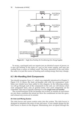 70 Fundamentals of HVAC
To recap, a packaged unit can require just an electrical source of power, or
it may get heating in the form of a gas or hot water supply, and may get
cooling from a source of chilled water. The basic operation of the unit stays
the same; it is just the source of heating and cooling energy that may change.
6.3 Air-Handling Unit Components
You should recognize Figure 6.2, which was originally introduced in Chapter 2,
Figure 2.12. It shows the basic air-handler unit with the economizer cycle.
Some new details have been added in this diagram. In the following section,
we will go through each of the components in the unit, we will discuss what
each component does, and, in general terms, how each component can be
controlled. This unit is typically referred to as the single-zone air handler.
The overall functions of the air-handler are to draw in outside air and return
air, mix them, condition the mixed air, blow the conditioned air into the space,
and exhaust any excess air to outside.
Air Inlet and Mixing Section
The inlet louver and screen restrict entry into the system. The inlet louver is
designed to minimize the entry of rain and snow. A very simple design for the
inlet louver is shown in the diagram. Maintaining slow air-speed through the
Figure 6.1 Single Zone Rooftop Air-Conditioning Unit, Energy Supplies
 