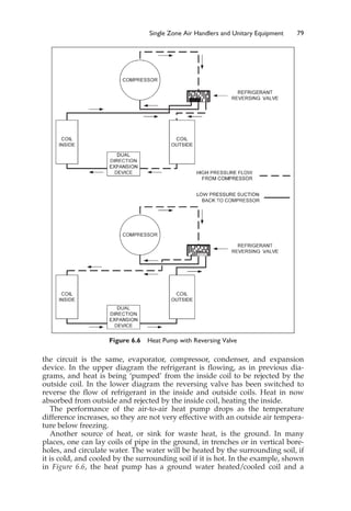 Single Zone Air Handlers and Unitary Equipment 79
the circuit is the same, evaporator, compressor, condenser, and expansion
device. In the upper diagram the refrigerant is flowing, as in previous dia-
grams, and heat is being ‘pumped’ from the inside coil to be rejected by the
outside coil. In the lower diagram the reversing valve has been switched to
reverse the flow of refrigerant in the inside and outside coils. Heat in now
absorbed from outside and rejected by the inside coil, heating the inside.
The performance of the air-to-air heat pump drops as the temperature
difference increases, so they are not very effective with an outside air tempera-
ture below freezing.
Another source of heat, or sink for waste heat, is the ground. In many
places, one can lay coils of pipe in the ground, in trenches or in vertical bore-
holes, and circulate water. The water will be heated by the surrounding soil, if
it is cold, and cooled by the surrounding soil if it is hot. In the example, shown
in Figure 6.6, the heat pump has a ground water heated/cooled coil and a
Figure 6.6 Heat Pump with Reversing Valve
 