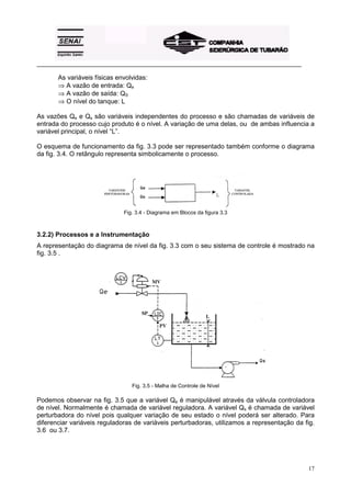 _________________________________________________________________________________________

       As variáveis físicas envolvidas:
       ⇒ A vazão de entrada: Qe
       ⇒ A vazão de saída: QS
       ⇒ O nível do tanque: L

As vazões Qe e Qs são variáveis independentes do processo e são chamadas de variáveis de
entrada do processo cujo produto é o nível. A variação de uma delas, ou de ambas influencia a
variável principal, o nível “L”.

O esquema de funcionamento da fig. 3.3 pode ser representado também conforme o diagrama
da fig. 3.4. O retângulo representa simbolicamente o processo.




                              Fig. 3.4 - Diagrama em Blocos da figura 3.3



3.2.2) Processos e a Instrumentação
A representação do diagrama de nível da fig. 3.3 com o seu sistema de controle é mostrado na
fig. 3.5 .




                                 Fig. 3.5 - Malha de Controle de Nível

Podemos observar na fig. 3.5 que a variável Qe é manipulável através da válvula controladora
de nível. Normalmente é chamada de variável reguladora. A variável Qs é chamada de variável
perturbadora do nível pois qualquer variação de seu estado o nível poderá ser alterado. Para
diferenciar variáveis reguladoras de variáveis perturbadoras, utilizamos a representação da fig.
3.6 ou 3.7.




                                                                                             17
 