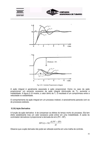 _________________________________________________________________________________________




                               Fig. 5.10 - Controle Proporcional e Integral.


A ação integral é geralmente associada à ação proporcional. Como no caso da ação
proporcional, um aumento excessivo da ação integral (diminuição de Ti), aumenta a
instabilidade. A figura 5.10 mostra, o valor ótimo de Ti. O resultado é um compromisso entre a
velocidade e a estabilidade.

O comportamento da ação integral em um processo instável, é sensivelmente parecido com os
de processos estáveis.


5.2.6) Ação Derivativa

A função da ação derivativa é de compensar os efeitos do tempo morto do processo. Ela tem
efeito estabilizante mas um valor excessivo pode entrar em uma instabilidade. A saída do
controlador derivativos é proporcional a derivada de erro (PV - SP).

                                                      d ( PV − SP )
                                  MV (t ) = Td .
                                                            dt
Observe que a ação derivada não pode ser utilizada sozinha em uma malha de controle.

                                                                                            50
 