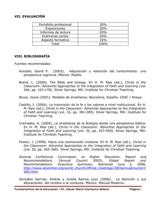 VII. EVALUACIÓN

               Portafolio profesional                   30%
                    Exposiciones                        20%
                Informes de lectura                     20%
                 Exámenes cortos                        20%
                 Aspecto formativo                      10%
                        Total                          100%



VIII. BIBLIOGRAFÍA

Fuentes recomendadas:

  Ausubel, David P. (2003). Adquisición y retención del conocimiento: una
    perspectiva cognitiva. México: Paidós.

  Brand, L. (2000). The Bible and biology. En H. M. Rasi (ed.), Christ in the
     Classroom: Adventist Approaches to the Integration of Faith and Learning (vol.
     26b, pp. 163-178). Silver Springs, MD: Institute for Christian Teaching.

  Bruce, Joyce (2001). Modelos de enseñanza. Barcelona, España: CEAC / Anaya.

  Castillo, I. (2004). La trasmisión de la fe y los valores a nivel institucional. En H.
    M. Rasi (ed.), Christ in the Classroom: Adventist Approaches to the Integration
    of Faith and Learning (vol. 32, pp. 381-389). Silver Springs, MD: Institute for
    Christian Teaching.

  Cremades, A. (2004). La enseñanza de la Biología desde una perspectiva bíblica.
     En H. M. Rasi (ed.), Christ in the Classroom: Adventist Approaches to the
     Integration of Faith and Learning (vol. 32, pp. 427-450). Silver Springs, MD:
     Institute for Christian Teaching.

  Fowler, J. (1998). Hacia una cosmovisión cristiana. En H. M. Rasi (ed.), Christ in
    the Classroom: Adventist Approaches to the Integration of Faith and Learning
    (vol. 20, pp. 563-368). Silver Springs, MD: Institute for Christian Teaching.

  General   Conference   Commission    on   Higher     Education.   Report   and
    Recommendations.     (Annual    Council    2003).     Global   Report    and
    Recommendations.     Executive   Summary.      Retrieved   June   2,   2006,
    http://www.adventist.org/world_church/official_meetings/2003annualcouncil/1
    58G.html

  González Garrido, Andrés y Julieta Ramos Loyo (2006). La Atención y sus
    alteraciones: del cerebro a la conducta. México: Manual Moderno.
Fundamentos de la Educación / Dr. Oscar Mario Camacho Solano                Página 6
 