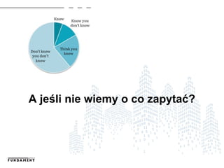 A jeśli nie wiemy o co zapytać?
 