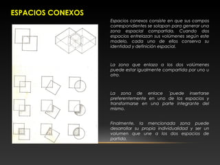 ESPACIOS CONEXOS
Espacios conexos consiste en que sus campos
correspondientes se solapan para generar una
zona espacial compartida. Cuando dos
espacios entrelazan sus volúmenes según este
modelo, cada uno de ellos conserva su
identidad y definición espacial.
La zona que enlaza a los dos volúmenes
puede estar igualmente compartida por uno u
otro.
La zona de enlace ´puede insertarse
preferentemente en uno de los espacios y
transformarse en una parte integrante del
mismo.
Finalmente, la mencionada zona puede
desarrollar su propia individualidad y ser un
volumen que une a los dos espacios de
partida.
 