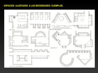 ESPACIOS AJUSTADOS A LAS NECESIDADES / EJEMPLOS.
 