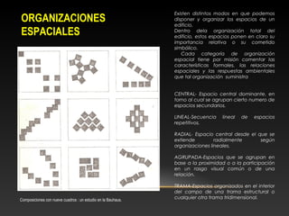 Existen distintos modos en que podemos
disponer y organizar los espacios de un
edificio.
Dentro dela organización total del
edificio, estos espacios ponen en claro su
importancia relativa o su cometido
simbólico.
Cada categoría de organización
espacial tiene por misión comentar las
características formales, las relaciones
espaciales y las respuestas ambientales
que tal organización suministra
CENTRAL- Espacio central dominante, en
torno al cual se agrupan cierto numero de
espacios secundarios.
LINEAL-Secuencia lineal de espacios
repetitivos.
RADIAL- Espacio central desde el que se
extiende radialmente según
organizaciones lineales.
AGRUPADA-Espacios que se agrupan en
base a la proximidad o a la participación
en un rasgo visual común o de una
relación.
TRAMA-Espacios organizados en el interior
del campo de una trama estructural o
cualquier otra trama tridimensional.Composiciones con nueve cuadros : un estudio en la Bauhaus.
ORGANIZACIONES
ESPACIALES
 
