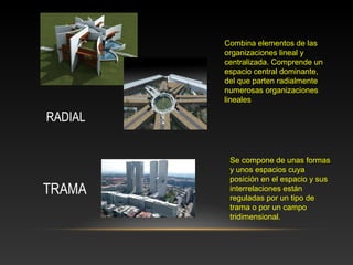 RADIAL
Combina elementos de las
organizaciones lineal y
centralizada. Comprende un
espacio central dominante,
del que parten radialmente
numerosas organizaciones
lineales
TRAMA
Se compone de unas formas
y unos espacios cuya
posición en el espacio y sus
interrelaciones están
reguladas por un tipo de
trama o por un campo
tridimensional.
 
