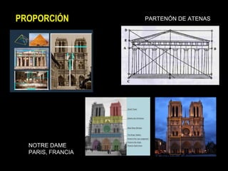 PROPORCIÓN PARTENÓN DE ATENAS
NOTRE DAME
PARIS, FRANCIA
 