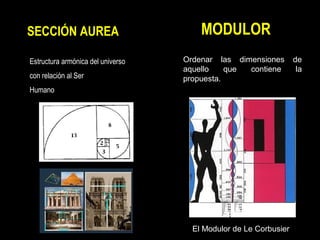 SECCIÓN AUREA
Estructura armónica del universo
con relación al Ser
Humano
MODULOR
Ordenar las dimensiones de
aquello que contiene la
propuesta.
El Modulor de Le Corbusier
 