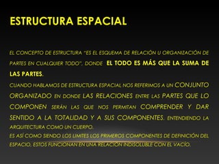 ESTRUCTURA ESPACIAL
EL CONCEPTO DE ESTRUCTURA “ES EL ESQUEMA DE RELACIÓN U ORGANIZACIÓN DE
PARTES EN CUALQUIER TODO”, DONDE EL TODO ES MÁS QUE LA SUMA DE
LAS PARTES.
CUANDO HABLAMOS DE ESTRUCTURA ESPACIAL NOS REFERIMOS A UN CONJUNTO
ORGANIZADO EN DONDE LAS RELACIONES ENTRE LAS PARTES QUE LO
COMPONEN SERÁN LAS QUE NOS PERMITAN COMPRENDER Y DAR
SENTIDO A LA TOTALIDAD Y A SUS COMPONENTES, ENTENDIENDO LA
ARQUITECTURA COMO UN CUERPO.
ES ASÍ COMO SIENDO LOS LIMITES LOS PRIMEROS COMPONENTES DE DEFINICIÓN DEL
ESPACIO, ESTOS FUNCIONAN EN UNA RELACIÓN INDISOLUBLE CON EL VACÍO.
 