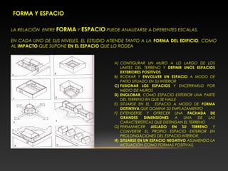 FORMA Y ESPACIO
LA RELACIÓN ENTRE FORMA Y ESPACIO PUEDE ANALIZARSE A DIFERENTES ESCALAS.
EN CADA UNO DE SUS NIVELES, EL ESTUDIO ATIENDE TANTO A LA FORMA DEL EDIFICIO, COMO
AL IMPACTO QUE SUPONE EN EL ESPACIO QUE LO RODEA
A) CONFIGURAR UN MURO A LO LARGO DE LOS
LIMITES DEL TERRENO Y DEFINIR UNOS ESPACIOS
EXTERIORES POSITIVOS
B) RODEAR Y ENVOLVER UN ESPACIO A MODO DE
PATIO SITUADO EN SU INTERIOR
C) FUSIONAR LOS ESPACIOS Y ENCERRARLO POR
MEDIO DE MUROS
D) ENGLOBAR, COMO ESPACIO EXTERIOR UNA PARTE
DEL TERRENO EN QUE SE HALLE
E) SITUARSE EN EL ESPACIO A MODO DE FORMA
DISTINTIVA QUE DOMINA SU EMPLAZAMIENTO
F) EXTENDERSE Y OFRECER UNA FACHADA DE
GRANDES DIMENSIONES A UNA DE LAS
CARACTERÍSTICAS QUE DISTINGAN EL TERRENO
G) PERMANECER AISLADO EN SU TERRENO Y
CONVERTIR EL PROPIO ESPACIO EXTERIOR EN
PROLONGACIONES DEL ESPACIO INTERIOR.
H) SITUARSE EN UN ESPACIO NEGATIVO ASUMIENDO LA
ACTUACIÓN COMO FORMAS POSITIVAS.
 