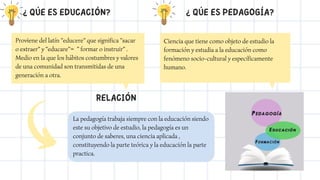 Pedagogía y las ciencias .pdf